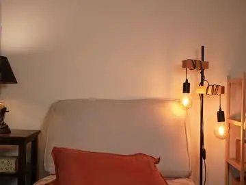 Chaturbate Live Sex Cam of honeyyykate