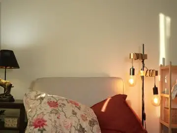 Chaturbate Free Porn Cam of honeyyykate