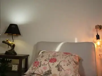 Chaturbate Free Live Porn of honeyyykate