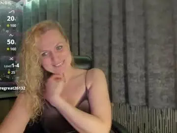 Chaturbate Nude Webcam of milanna_x