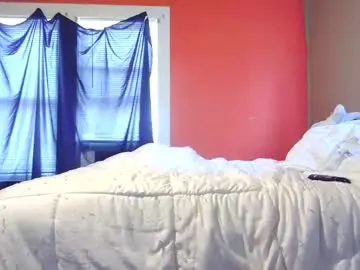 Chaturbate Best Webcam of fetishking6