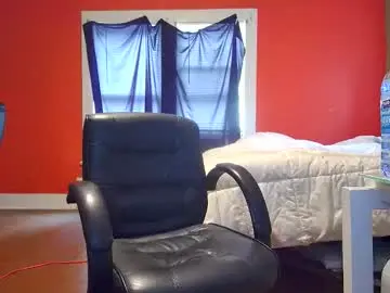 Chaturbate Best Webcam of fetishking6