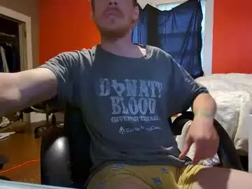 Chaturbate Nude Webcam of fetishking6