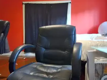 Chaturbate Adult Webcams of fetishking6