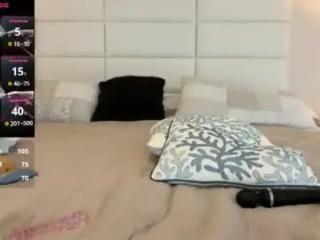 Chaturbate Free Live Porn of ladybabs