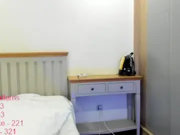Chaturbate Nude Webcam of lindamei