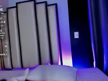 Chaturbate Best Webcam of maddie_01