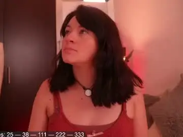 Chaturbate Sex Chat of anah_