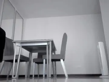 Chaturbate Adult Video Chat of angelturned01