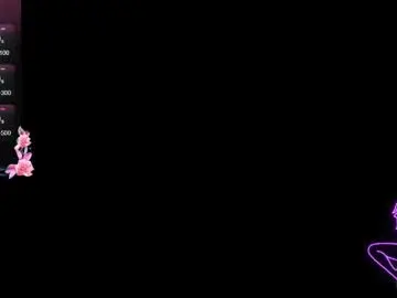 Chaturbate Private Sex Chat of chaos_wild