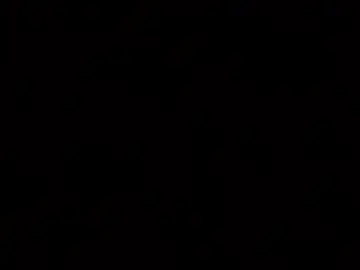 Chaturbate Adult Webcam of cowboysprincess