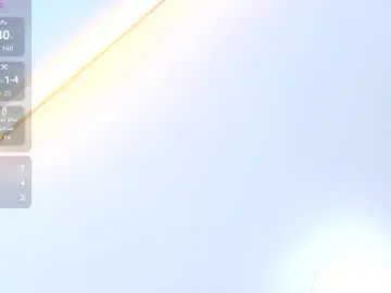 Chaturbate Sex Cam of miajhonsonx