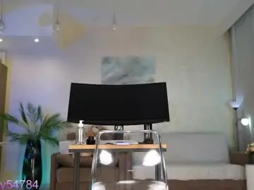 Chaturbate Sex Cam of anny54784