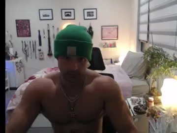 Chaturbate Sex Chat of izak144