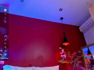 Chaturbate Adult Webcam of mayzzi