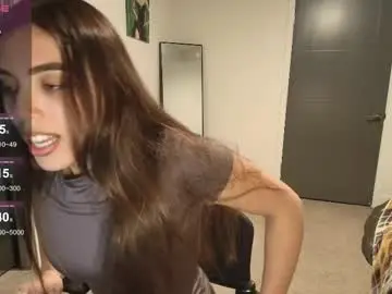 Chaturbate Live Porn of milaseren