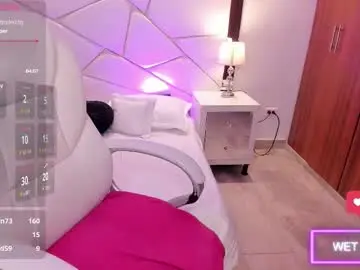 Chaturbate Live Sex of nisha_rose