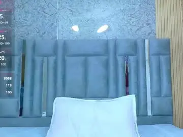 Chaturbate Adult Webcams of veronica_roose