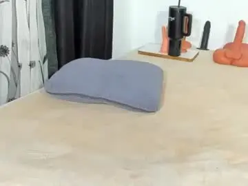 Chaturbate Best Webcam of dip_chocolate