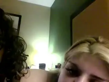 Chaturbate Private Sex Chat of eandeforyou