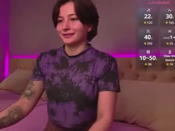 Chaturbate Private Sex Chat of ishtardivine