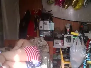 Chaturbate Private Sex Chat of laswimwear