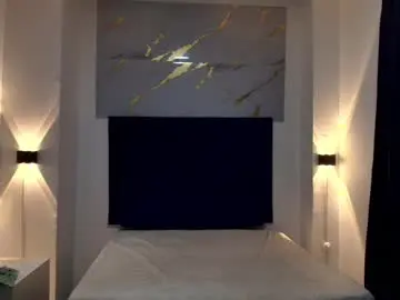 Chaturbate Adult Video Chat of maax_woolf