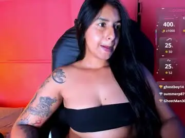 Chaturbate Best Webcam of desi_latin