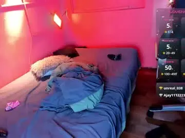 Chaturbate Best Webcam of desi_latin