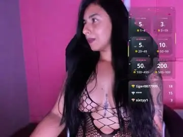 Chaturbate Nude Webcam of desi_latin