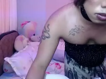 Chaturbate Private Sex Chat of lenawet_0520