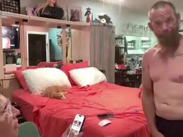 Chaturbate Adult Webcams of sweetnsexy95