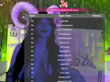 Chaturbate Live Sex Cam of aberachmackay