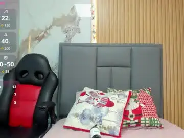 Chaturbate Adult Webcam of irenneblazer