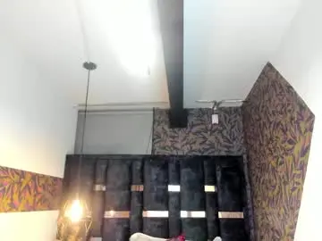 Chaturbate Nude Webcam of kattemilf_