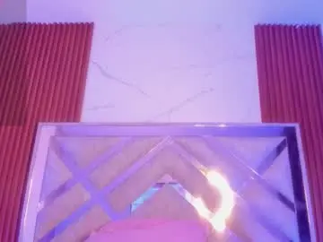 Chaturbate Adult Video Chat of kendy_wilkinson