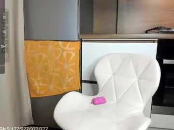 Chaturbate Private Sex Chat of naughty8_boy