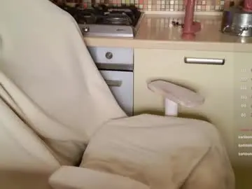 Chaturbate Nude Webcam of 2badforyou