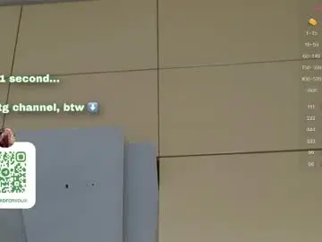 Chaturbate Sex Chat of 2badforyou