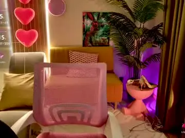 Chaturbate Nude Webcam of battymelody