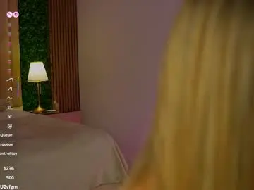 Chaturbate Adult Video Chat of francescanappi