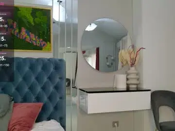 Chaturbate Live Sex Cam of siennapierce