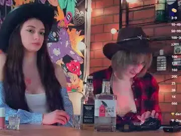 Chaturbate Private Sex Chat of aveangela