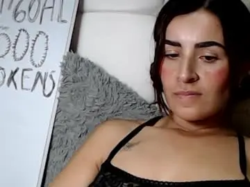 Chaturbate Best Webcam of frida__x