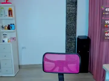 Chaturbate Sex Chat of brunetteofyourdreams