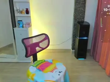 Chaturbate Free Live Porn of brunetteofyourdreams