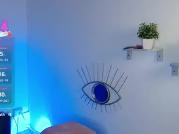 Chaturbate Best Webcam of dakota_leen