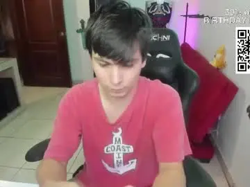 Chaturbate Best Webcam of kevin873s