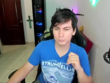 Chaturbate Private Sex Chat of kevin873s