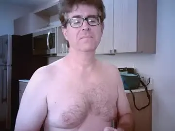 Chaturbate Free Porn Cam of mikewulds